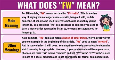 what does f.w mean